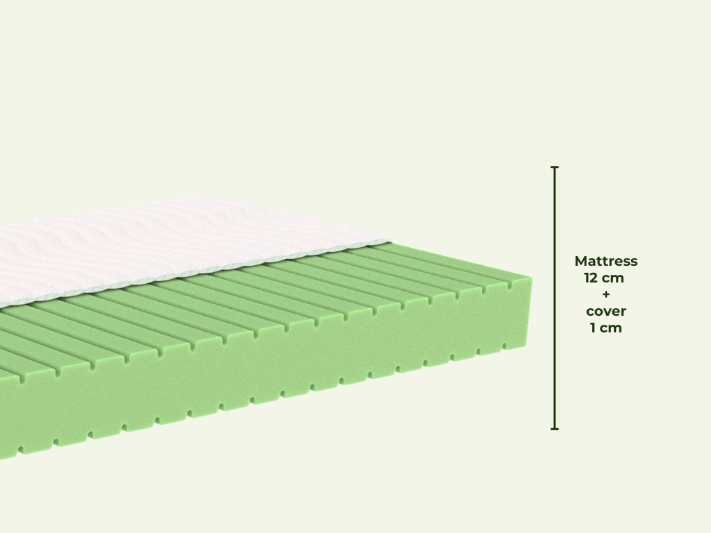 ADAPTIC Children’s Five-Zone PUR Foam Mattress